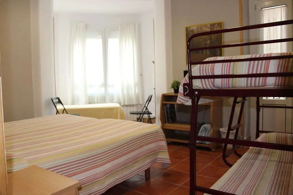 Konukevi Pension San Telmo San Sebastián İspanya